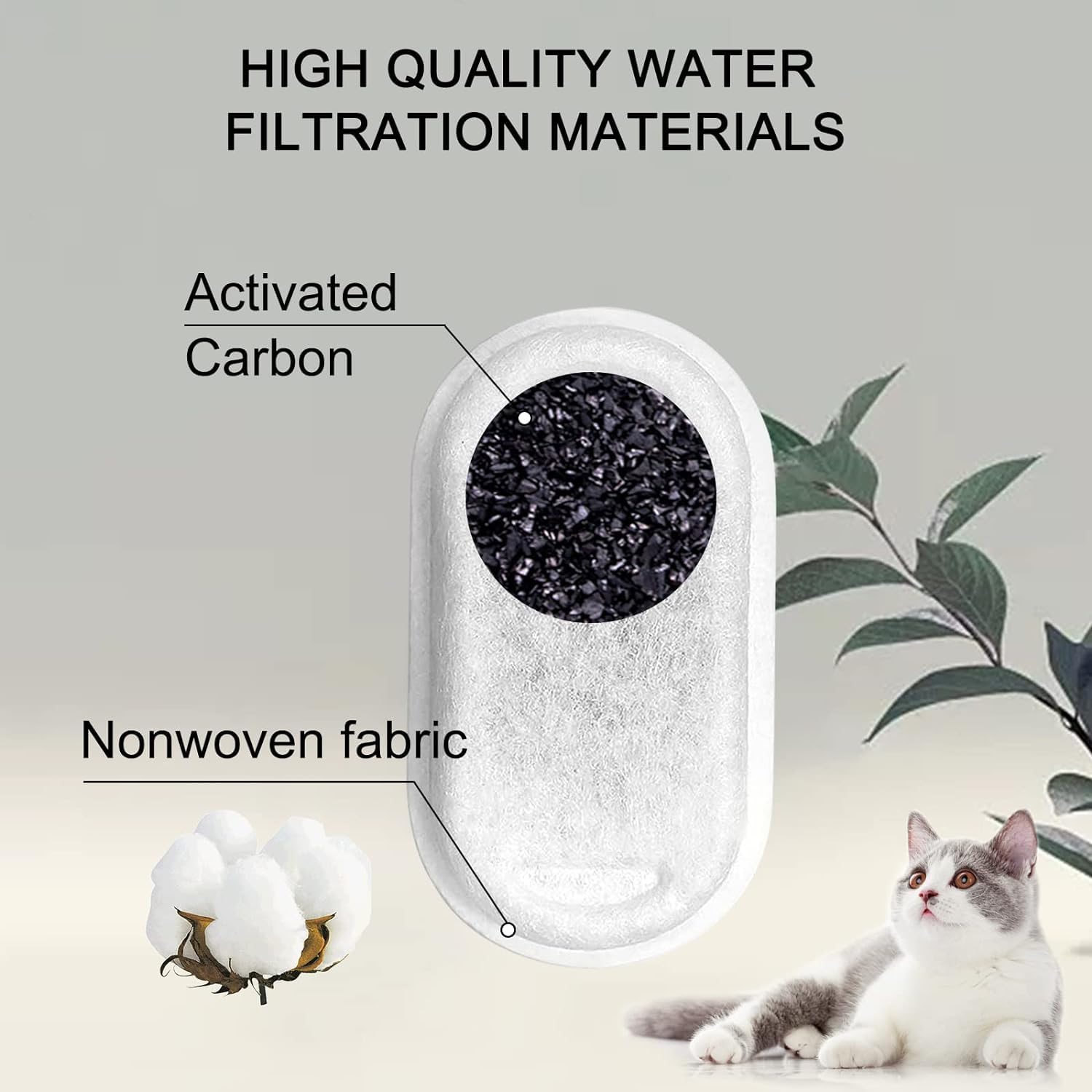 Petilog BPA-free material in cat fountain filters