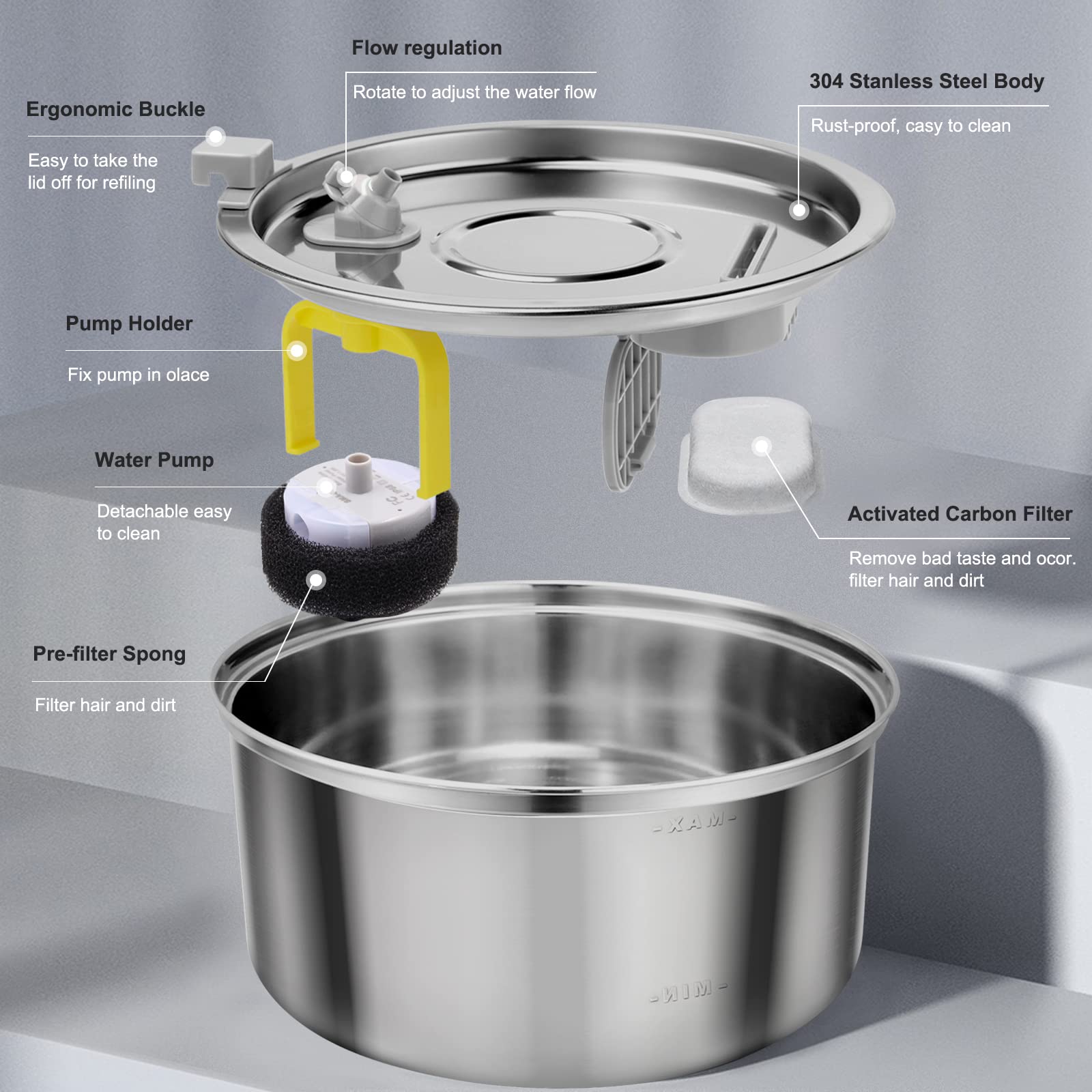 Petilog dishwasher-safe design simplifies cleaning and maintenance.