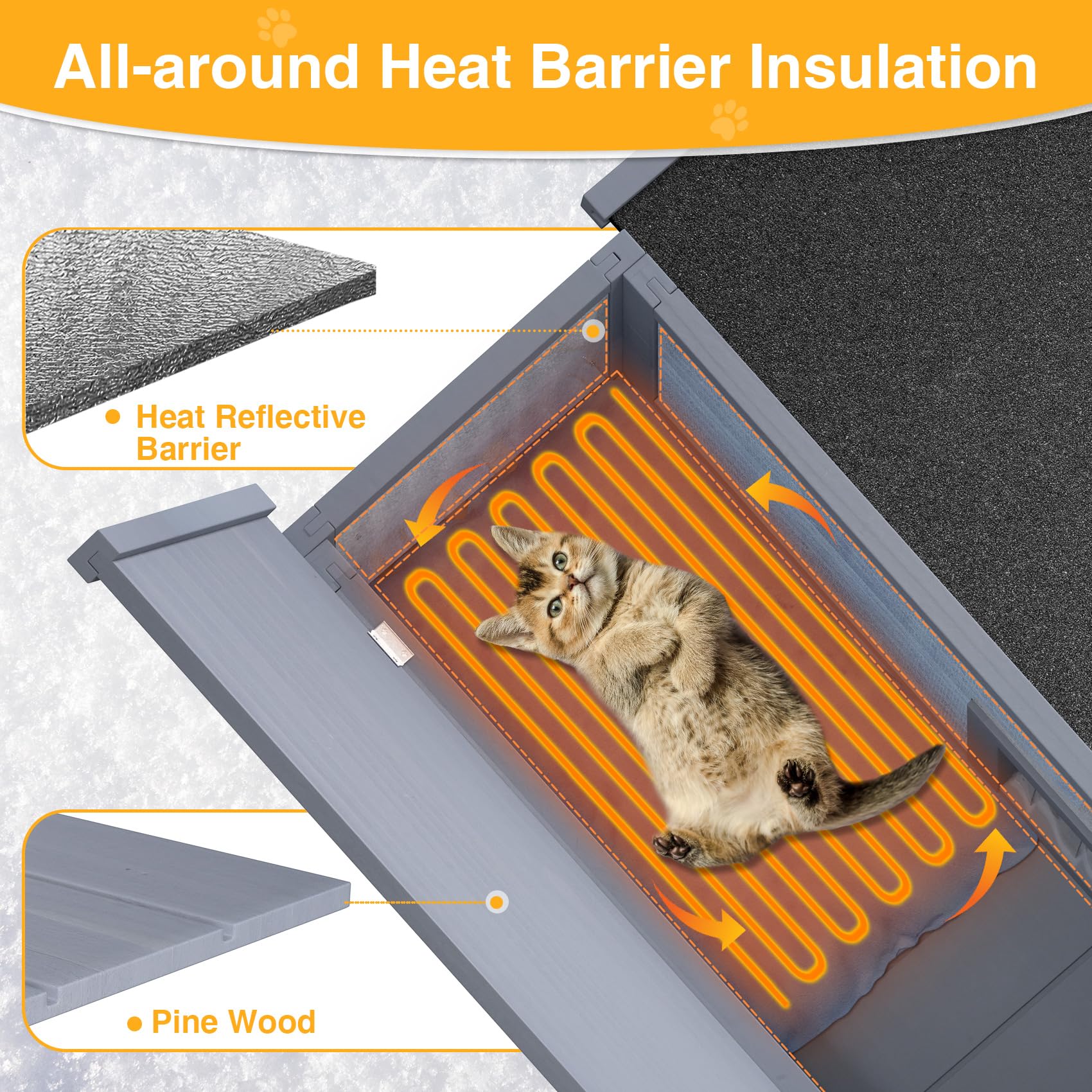 PETIMBER heated pad inside view demonstrates warm, consistent comfort for cold nights.