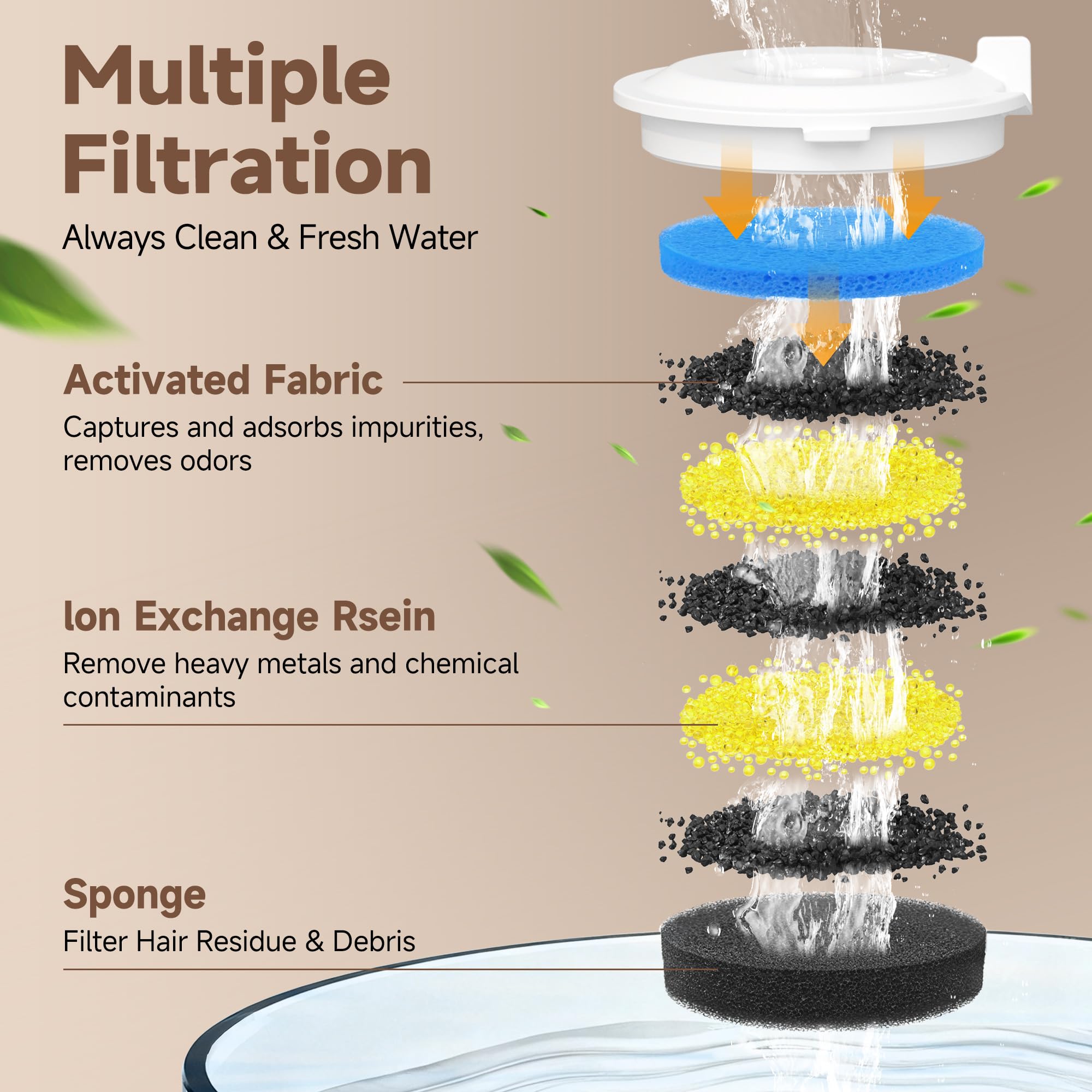 PETIMI Glass Cat Water Fountain filter compartments highlight easy replacement.