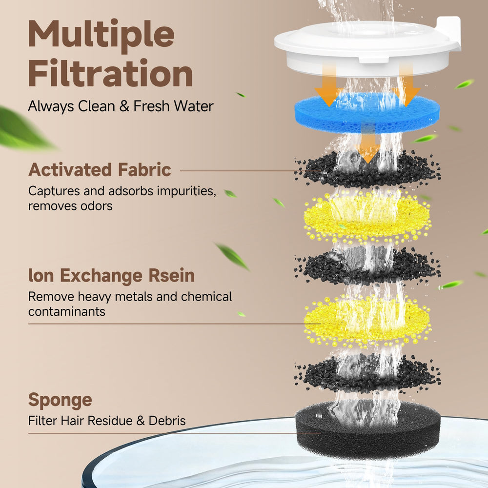 PETIMI Glass Cat Water Fountain filter compartments highlight easy replacement.