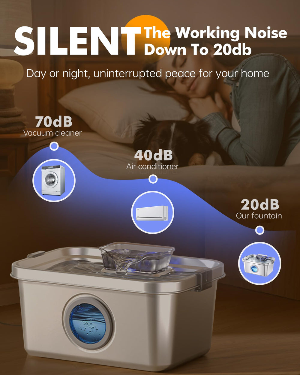 PETIMI smart pump protection auto-shuts off when water is low.
