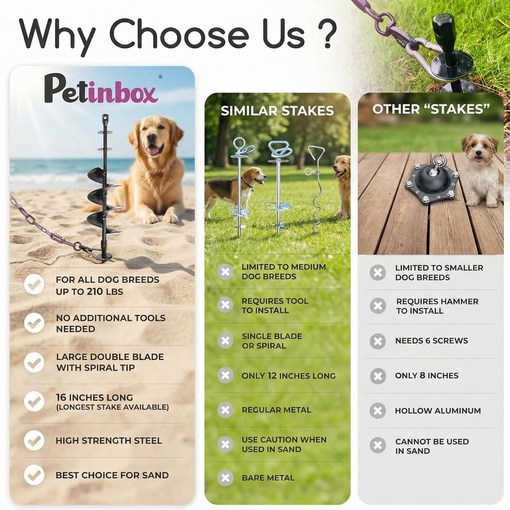 PETINBOX large-dog tie-out system suitable for medium to large dogs