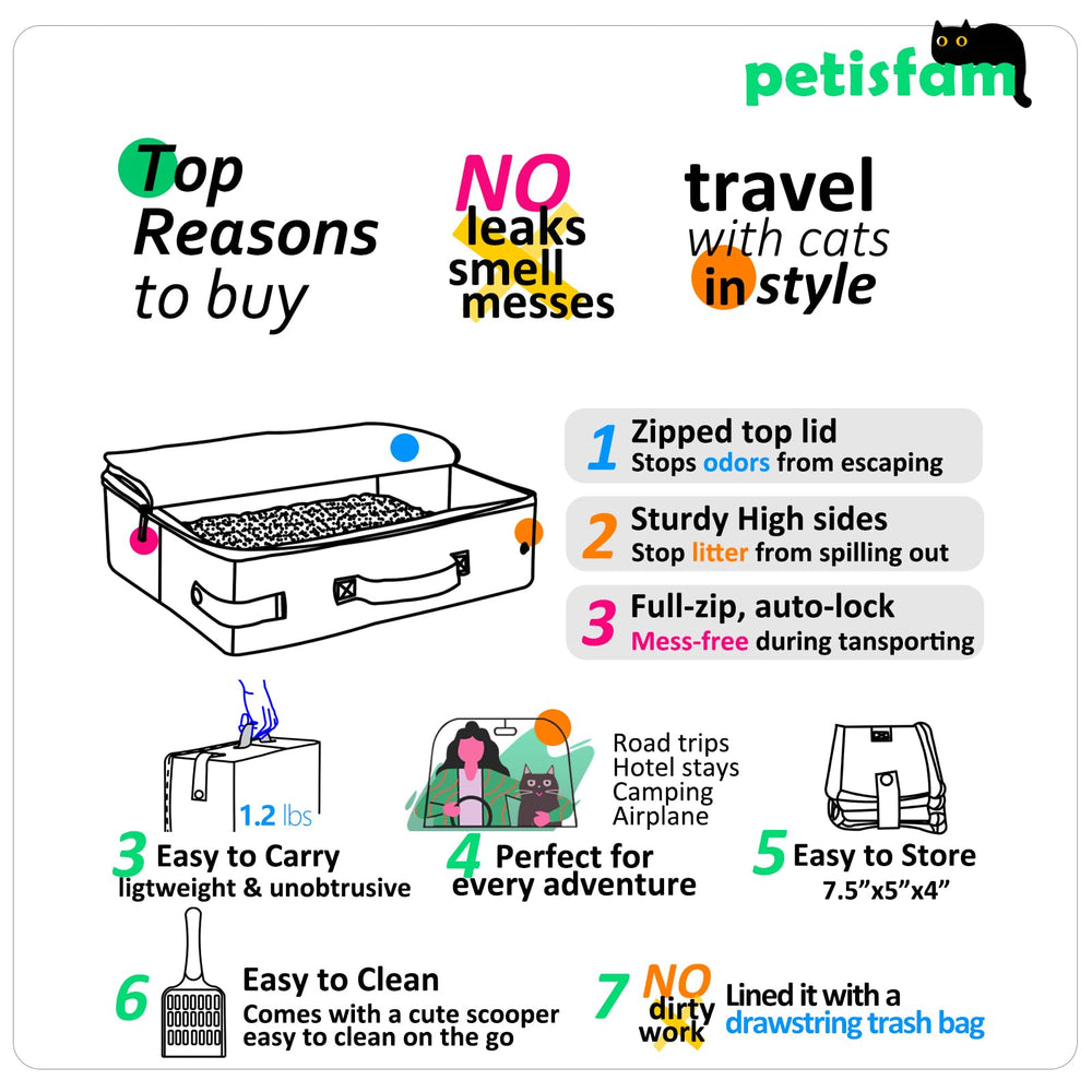 Petisfam full-zip auto-lock lid prevents spills during transport.
