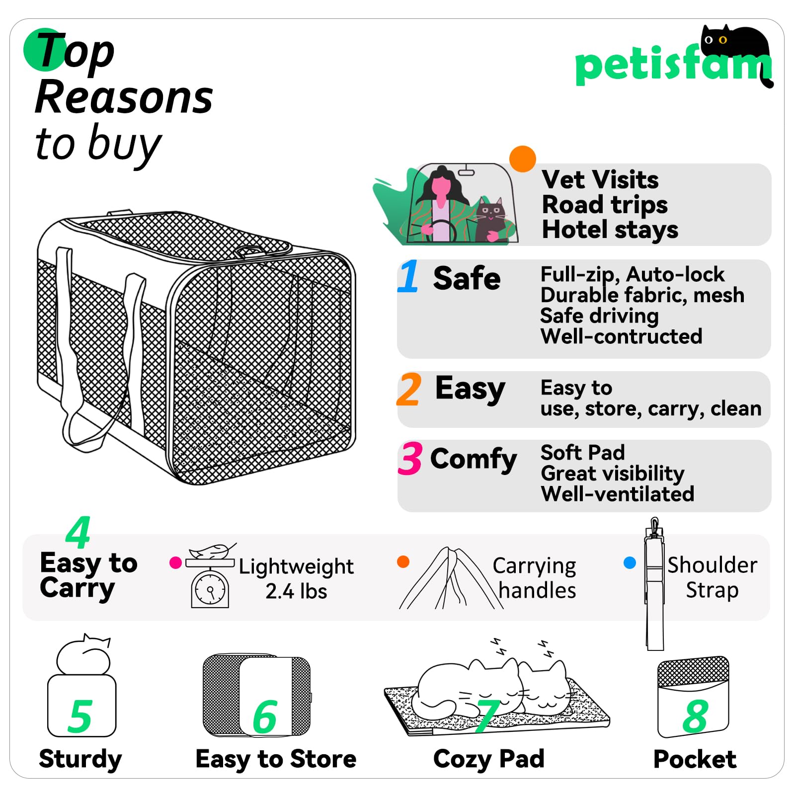 petisfam soft pet carrier removable washable pad for comfort and cleanliness