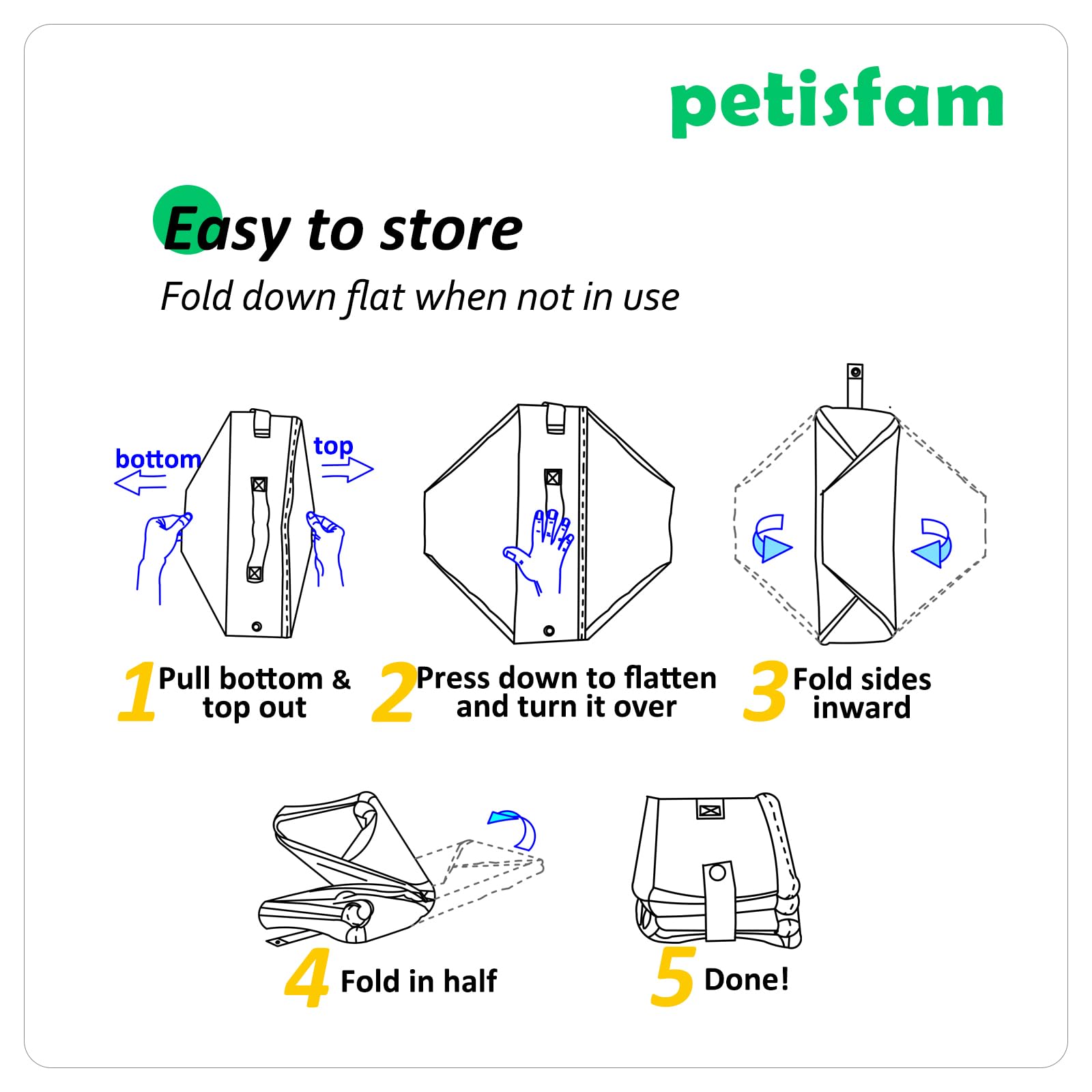 Petisfam litter box ready for washing after a trip and reuse