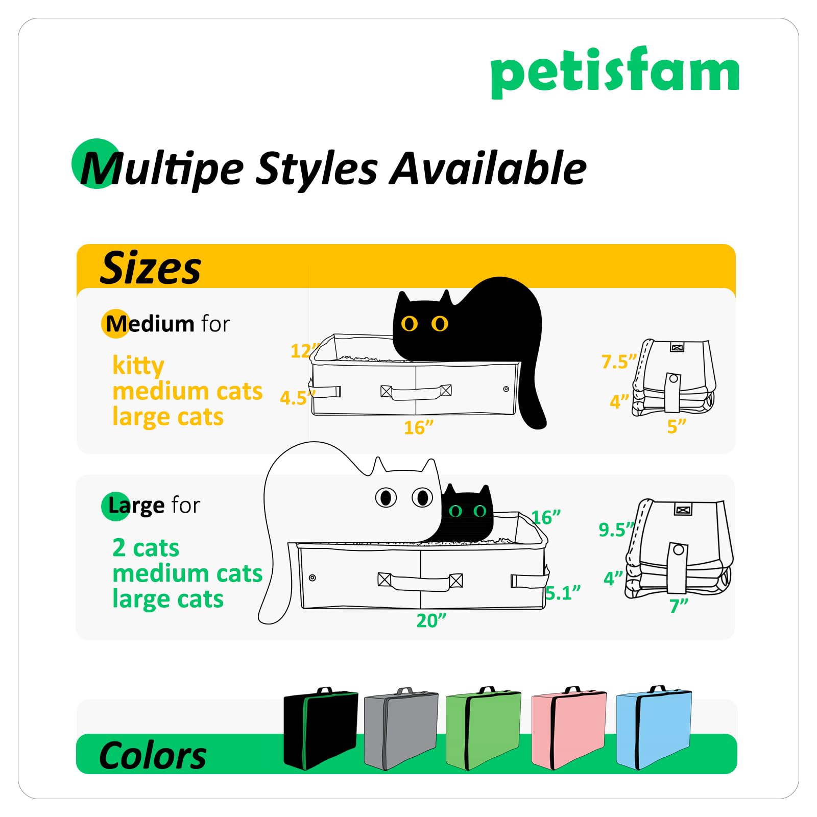 Petisfam travel box doubles as a compact travel bag when not in use