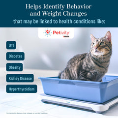 Petivity AI alerts dashboard with health-change notifications.