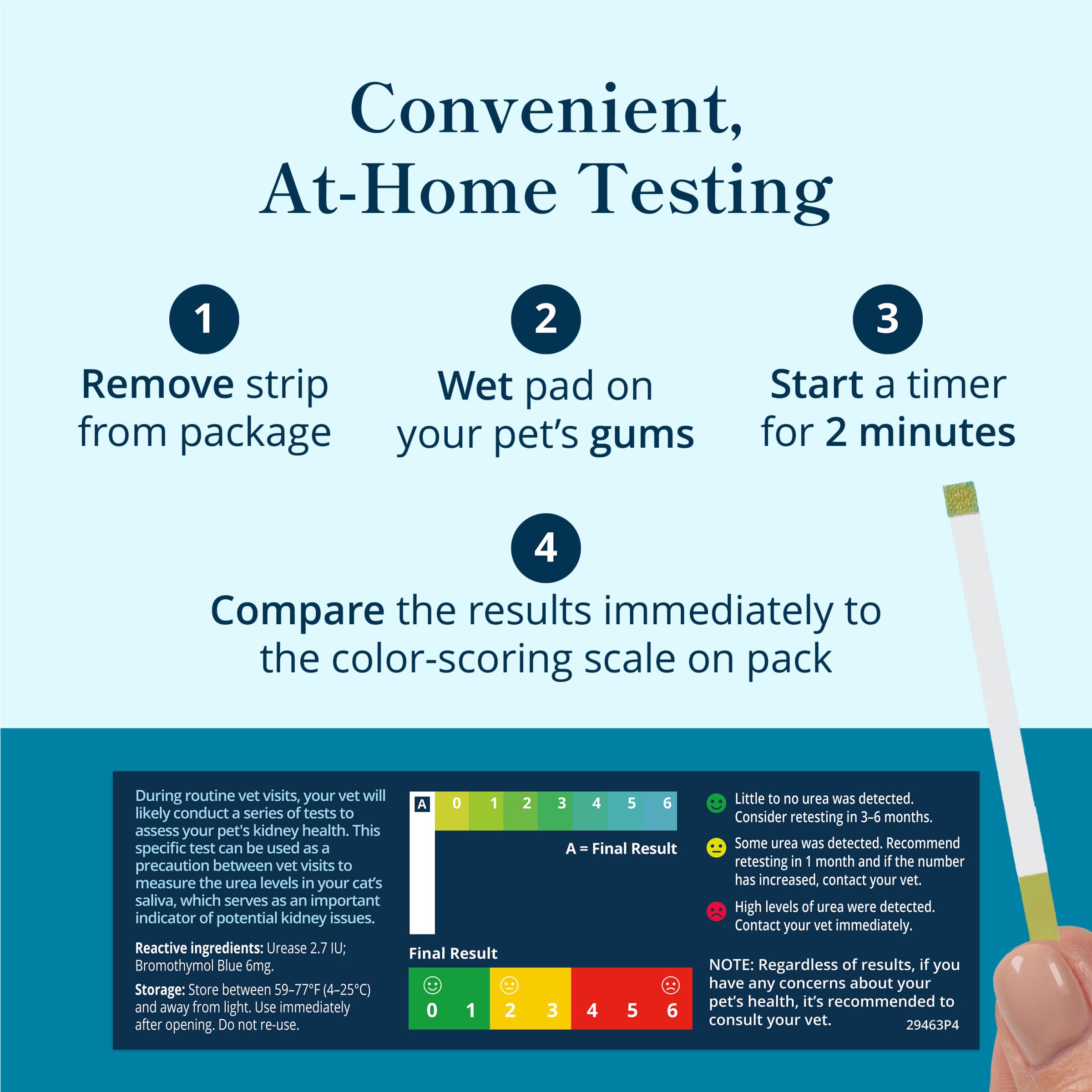 Petivity provides immediate guidance after tests for informed next steps.