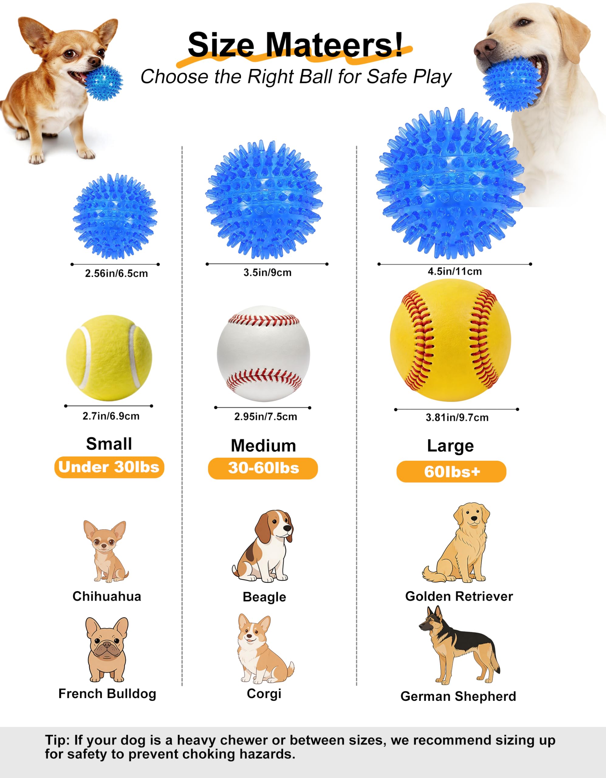 Petizer 4.5-inch spiky ball close-up shows textured surface for chewing.