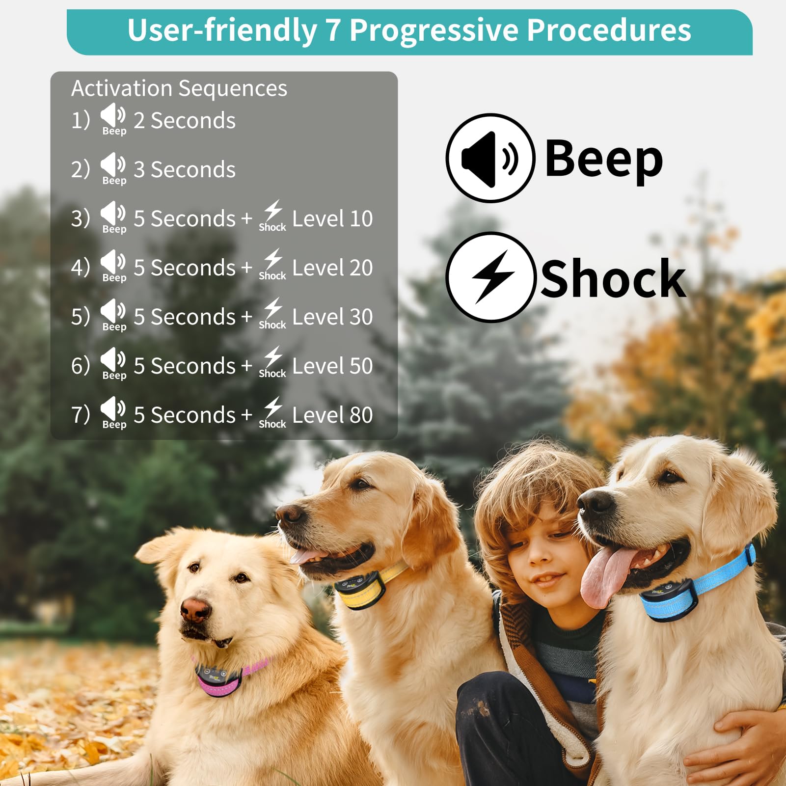 PetJoy bark collar shows adjustable five sensitivity levels for different dogs