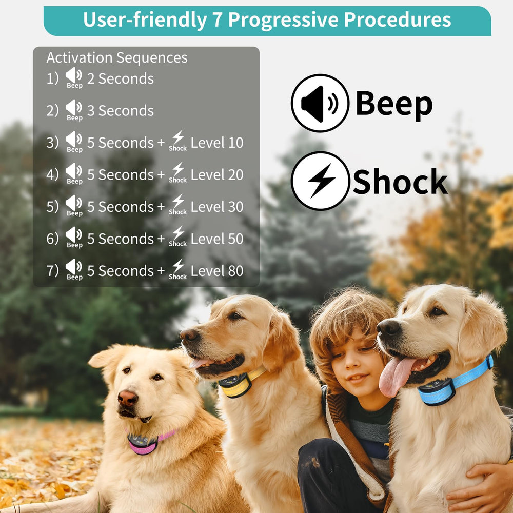 PetJoy bark collar shows adjustable five sensitivity levels for different dogs