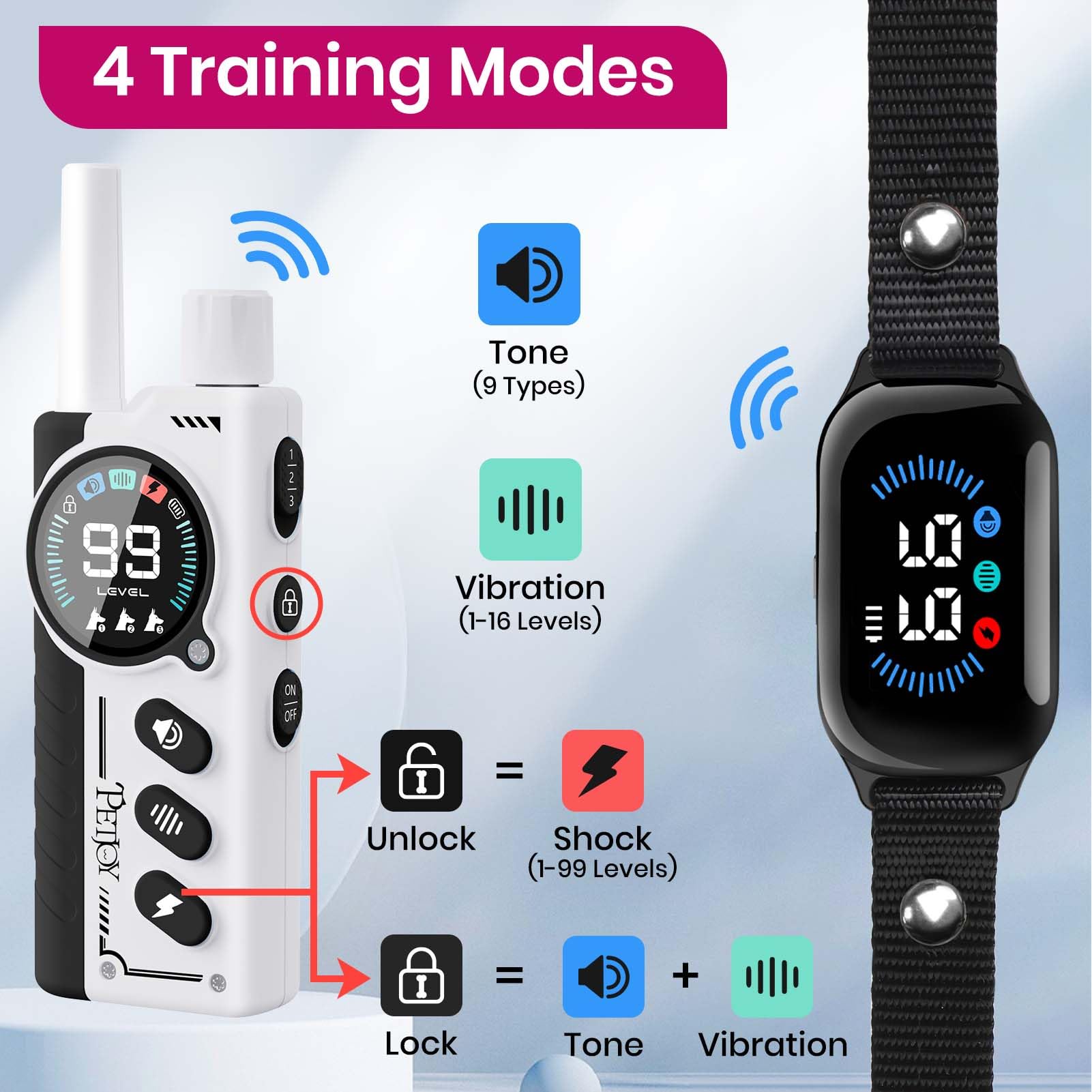 PetJoy Shock Lock Mode highlights tone and vibration safety option.