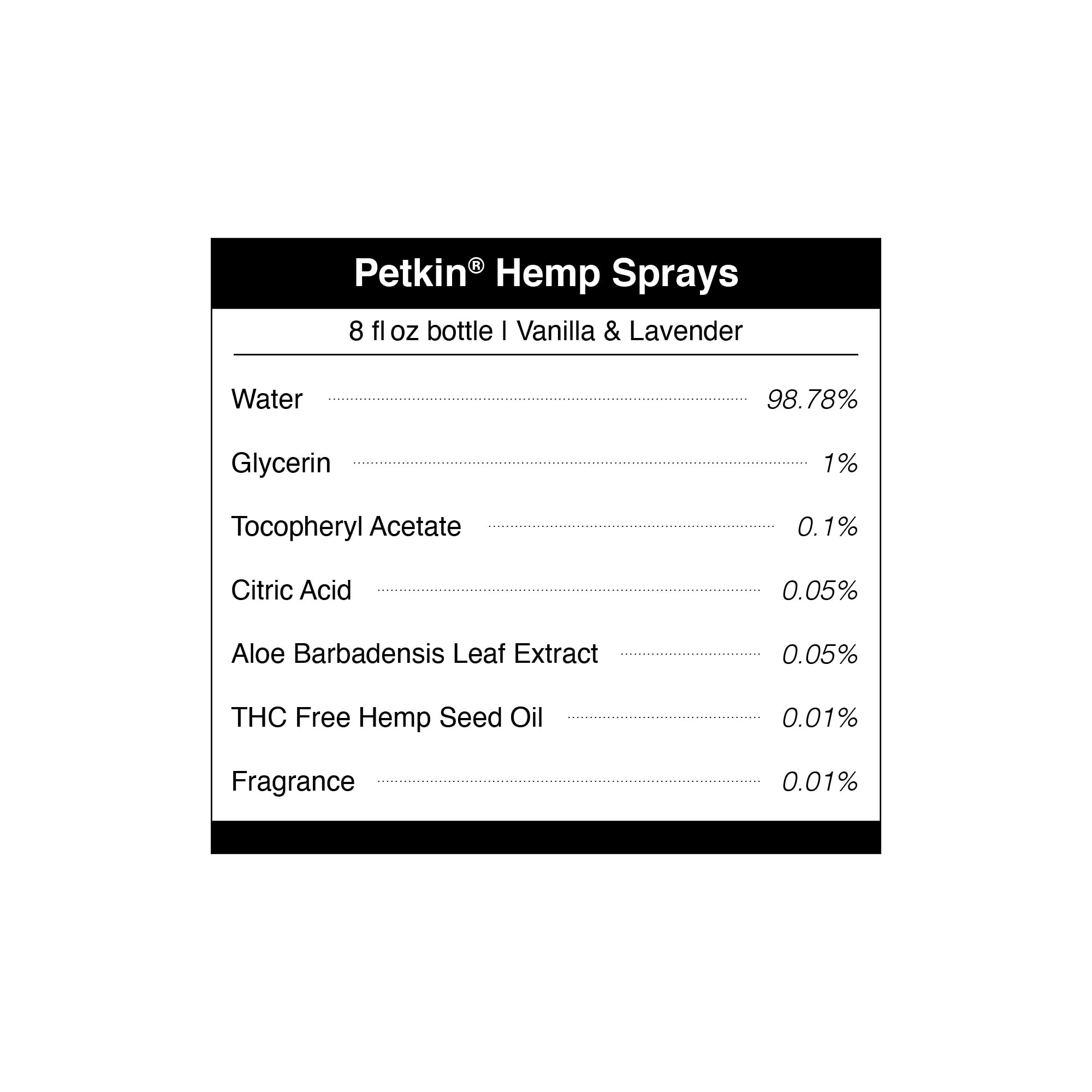 Petkin Hemp Fragrance packaging is recyclable and eco-friendly