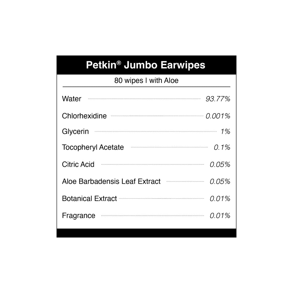Petkin Travel-friendly wipes with resealable lid for journeys.