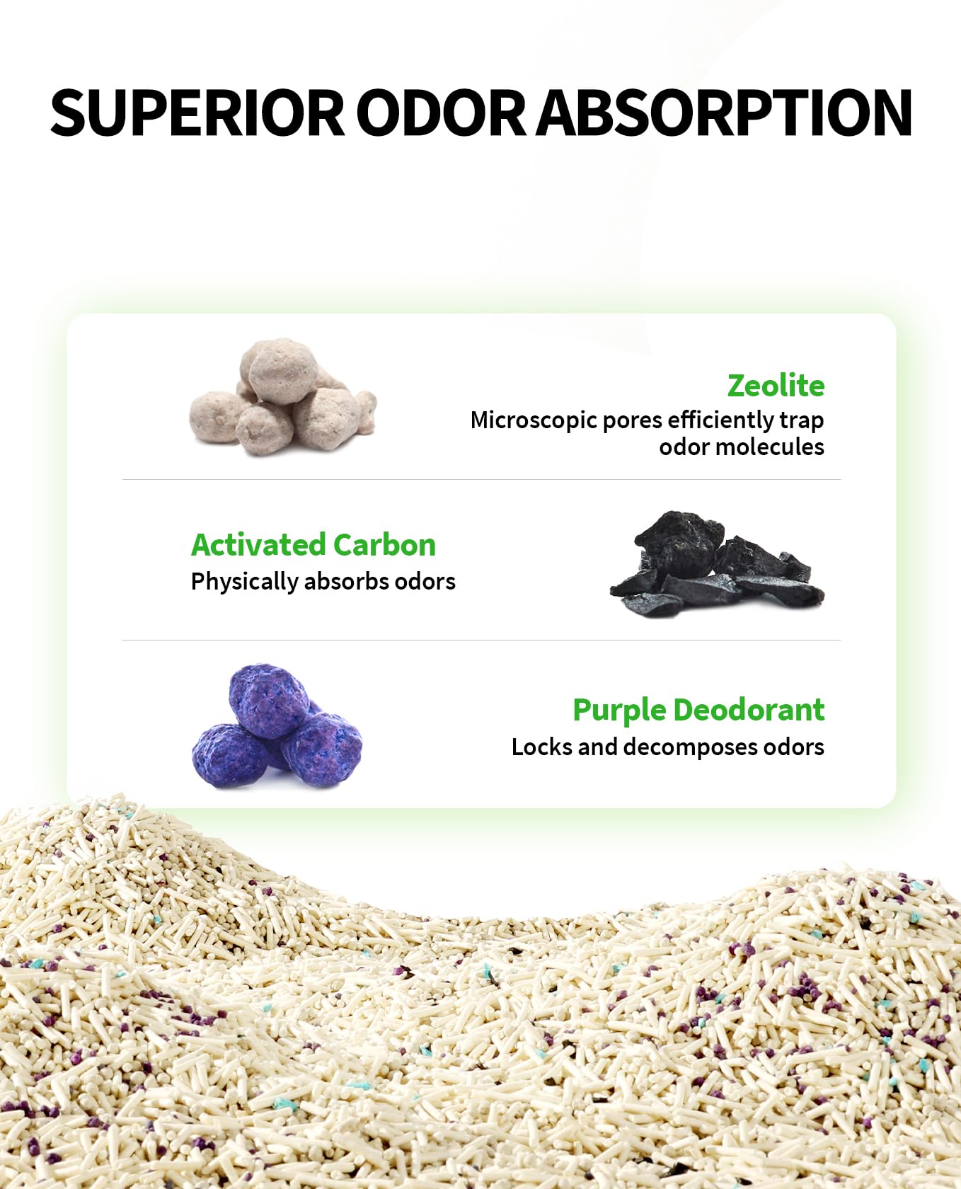 PETKIT ClumpPlus rapid clumping in 3 seconds highlight with strong cohesion