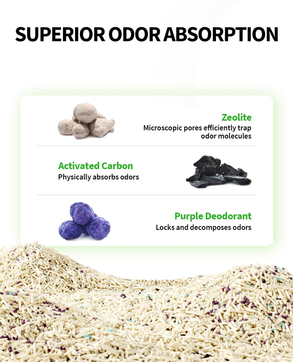 PETKIT ClumpPlus rapid clumping in 3 seconds highlight with strong cohesion