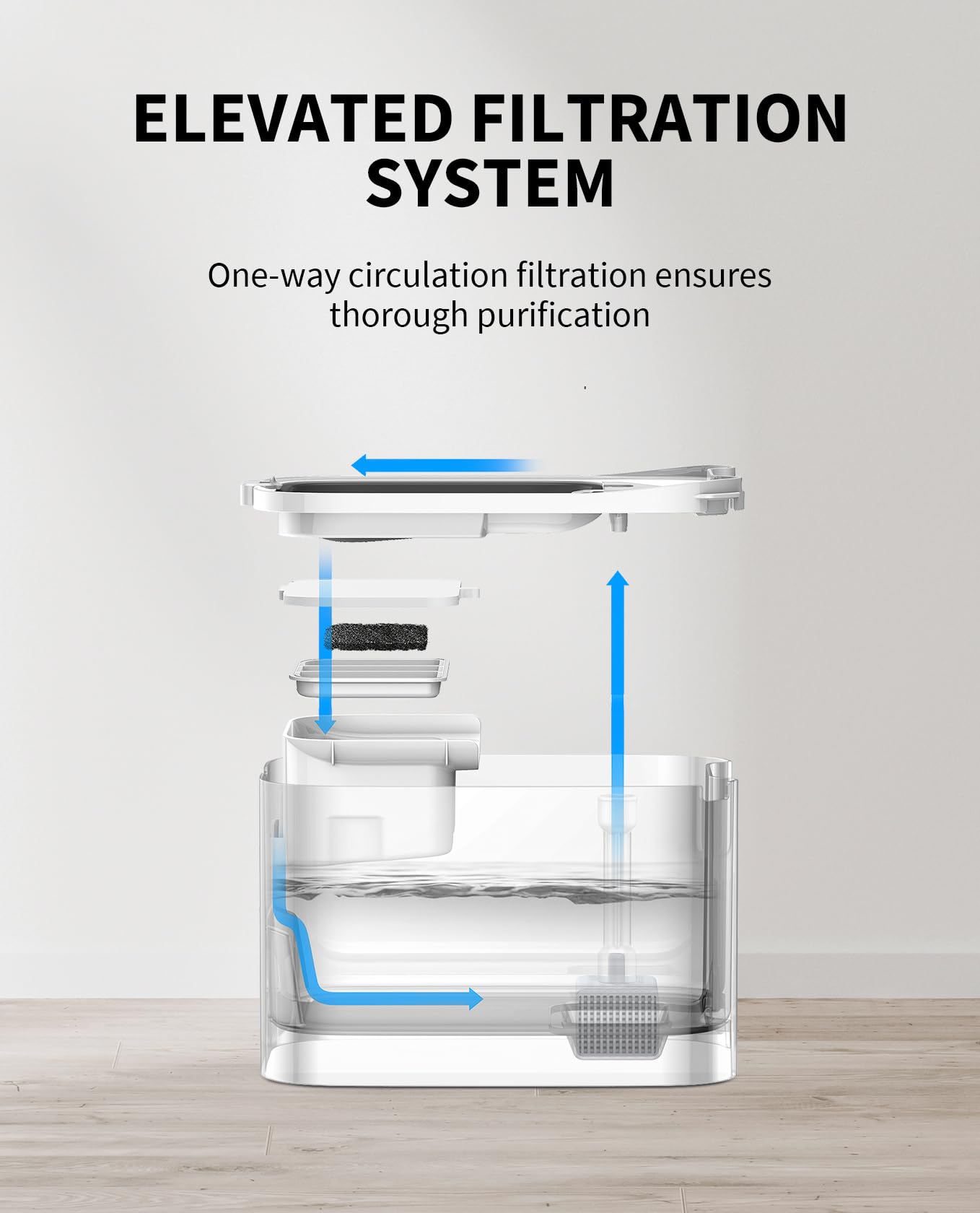 Multiple water-flow modes for continuous or intermittent drinking