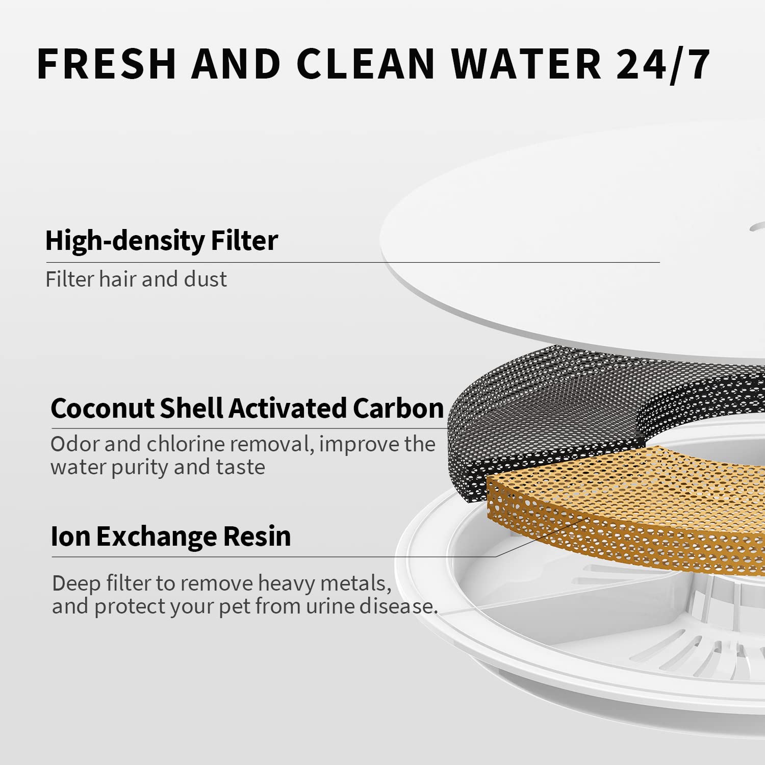 PETKIT EVERSWEET Solo 2 multi-layer filtration reduces hair, dust, and odors.