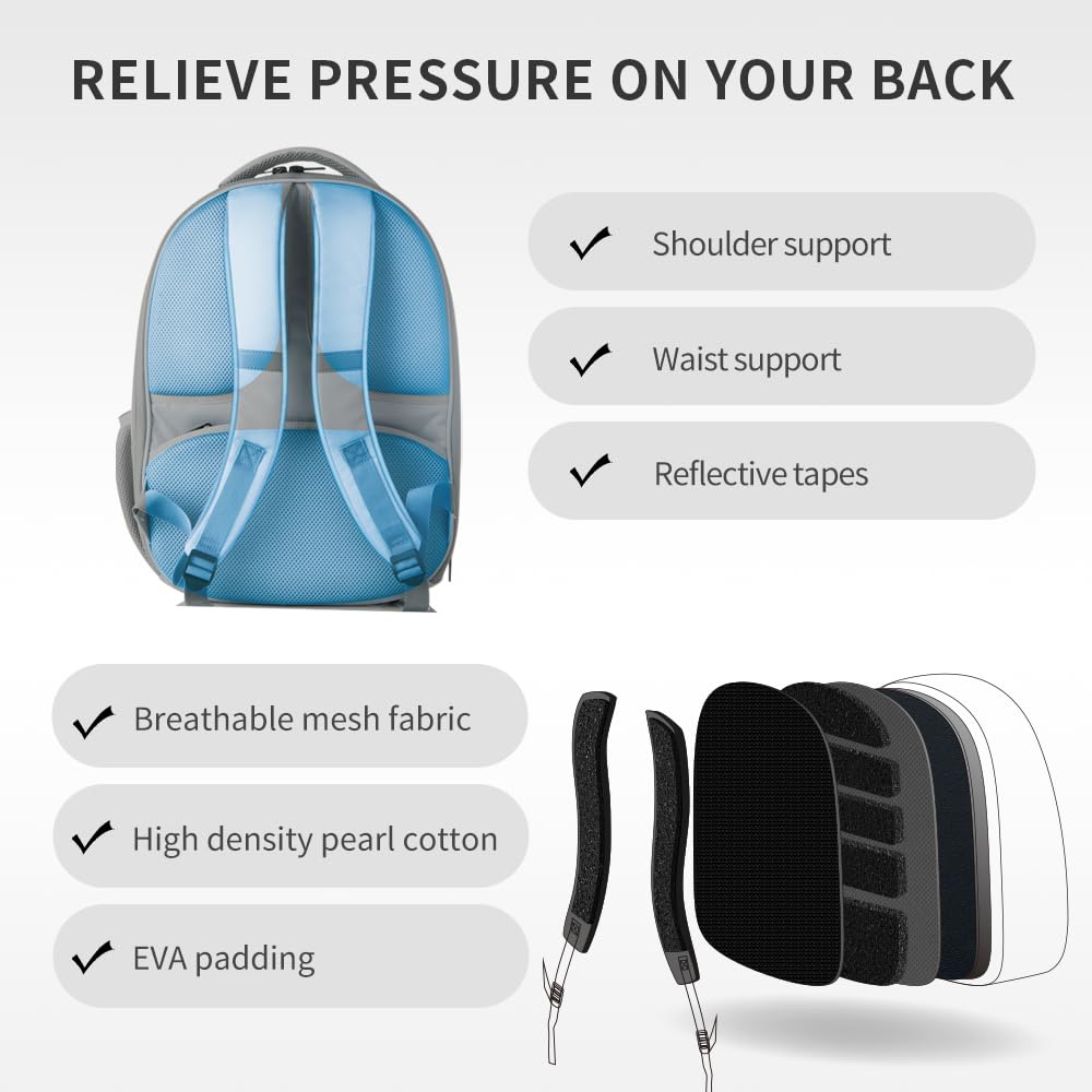 PETKIT blue-pink gradient shell adds stylish travel flair.