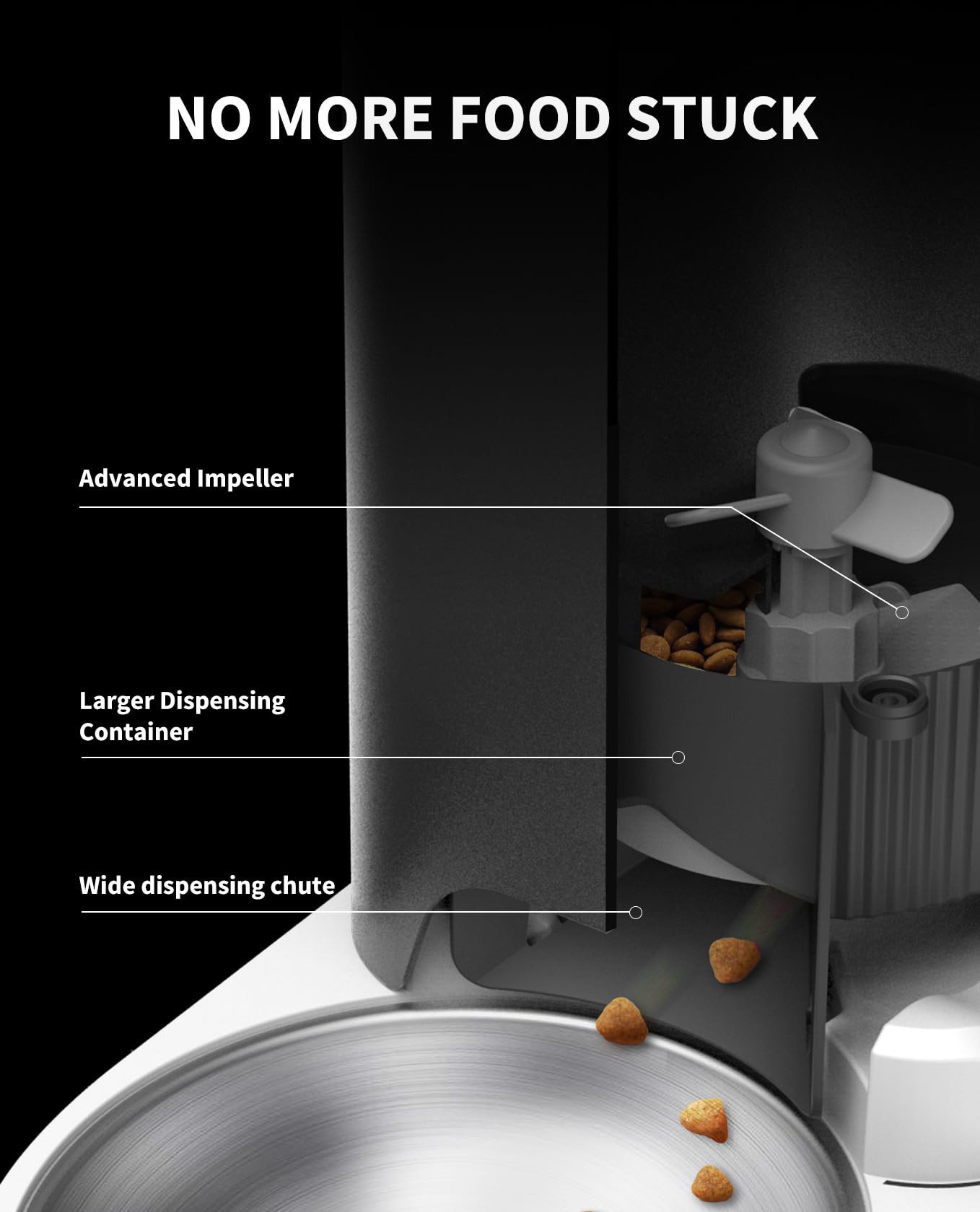 PETKIT large dispensing container handles various kibble sizes smoothly.