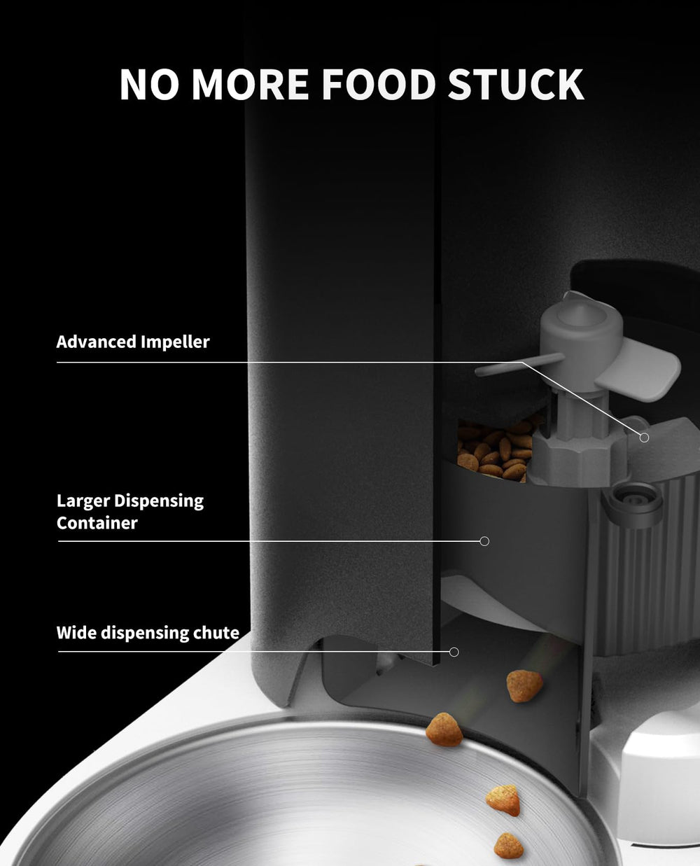 PETKIT large dispensing container handles various kibble sizes smoothly.