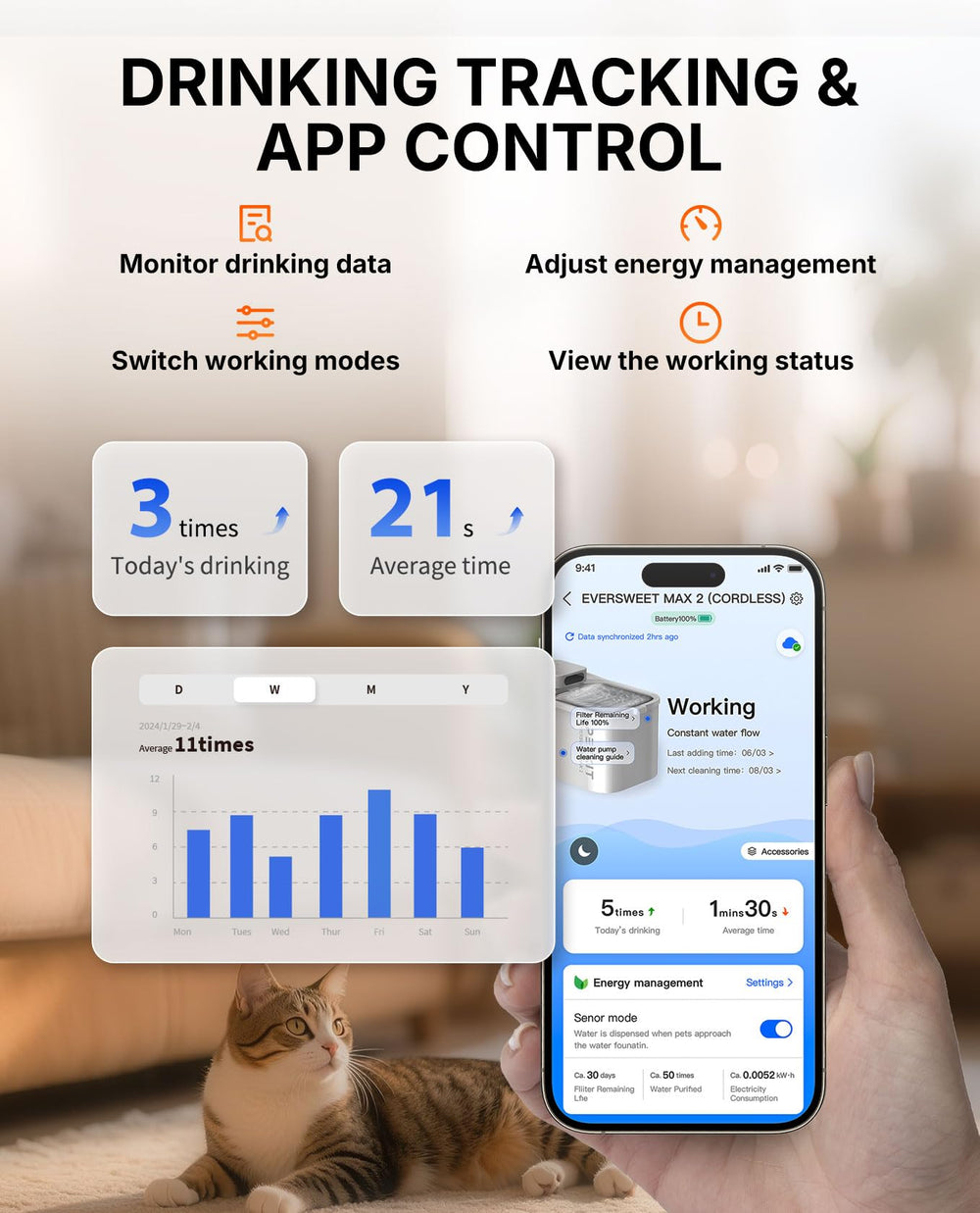 PETKIT app control screen showing drinking insights and reminders