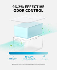 PETKIT N60 mint fragrance display illustrating long-lasting freshness.