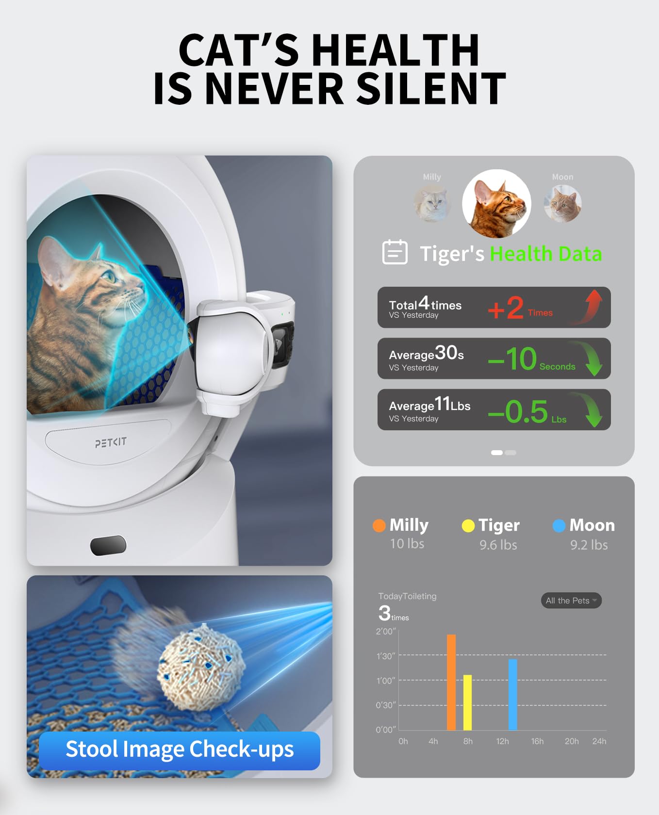 PETKIT Purobot Ultra odor-control system keeps homes fresh between cleanings