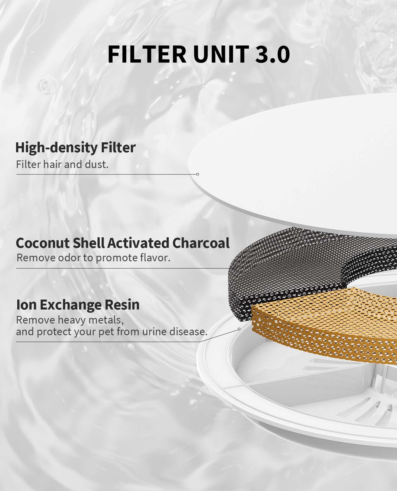 Ultra-quiet operation reduces noise to about 25 dB during use.