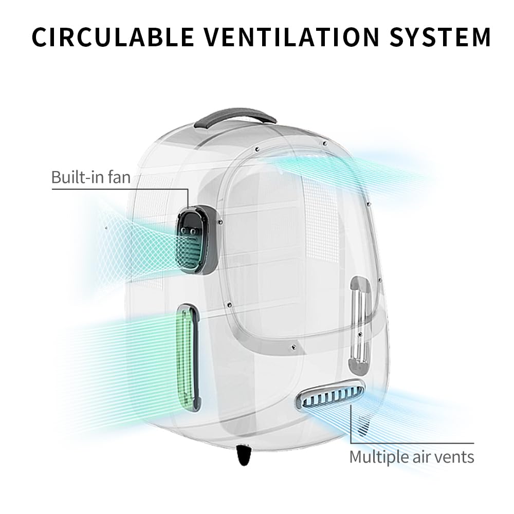 PETKIT ventilation system boosts airflow for pet comfort during trips.