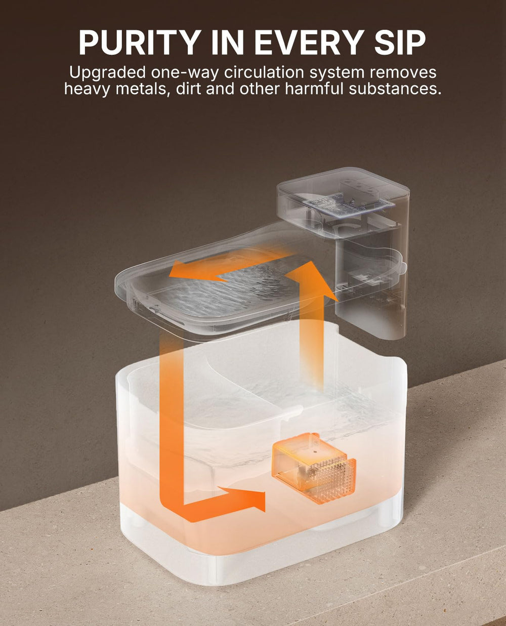 PETKIT stainless steel tray with quiet operation and low noise
