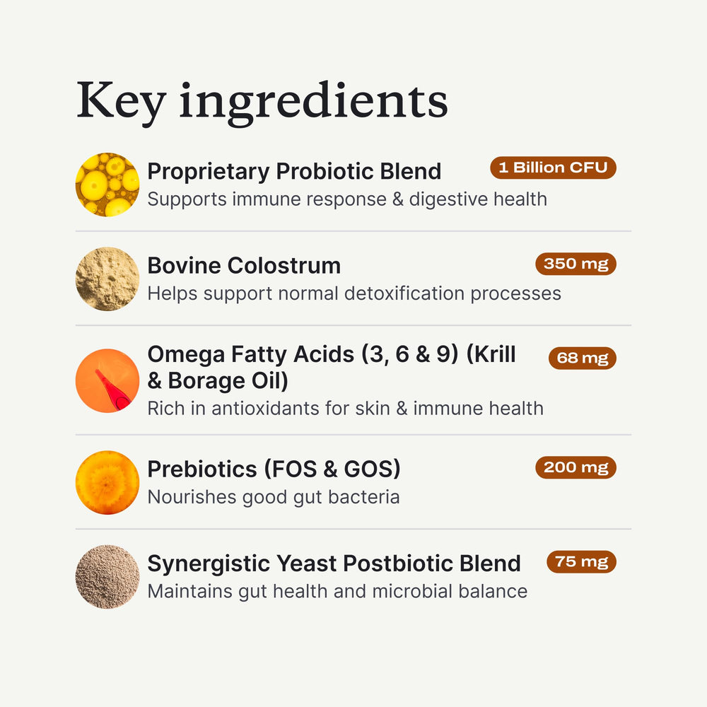 Packaging of PetLab Co. Allergy & Immune Probiotics with 30 chews for easy daily use.