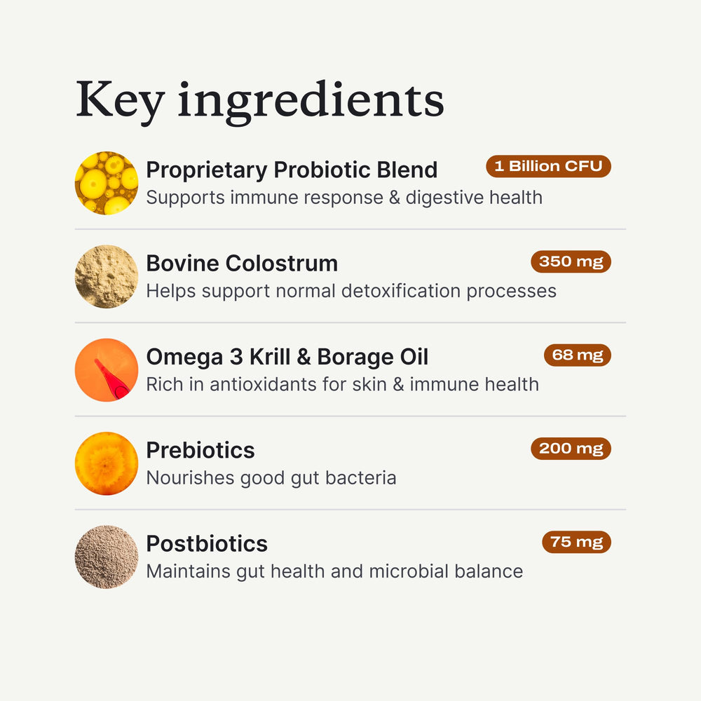 PetLab Co. Allergy & Immune daily chews USA manufacturing label emphasizing premium ingredients.