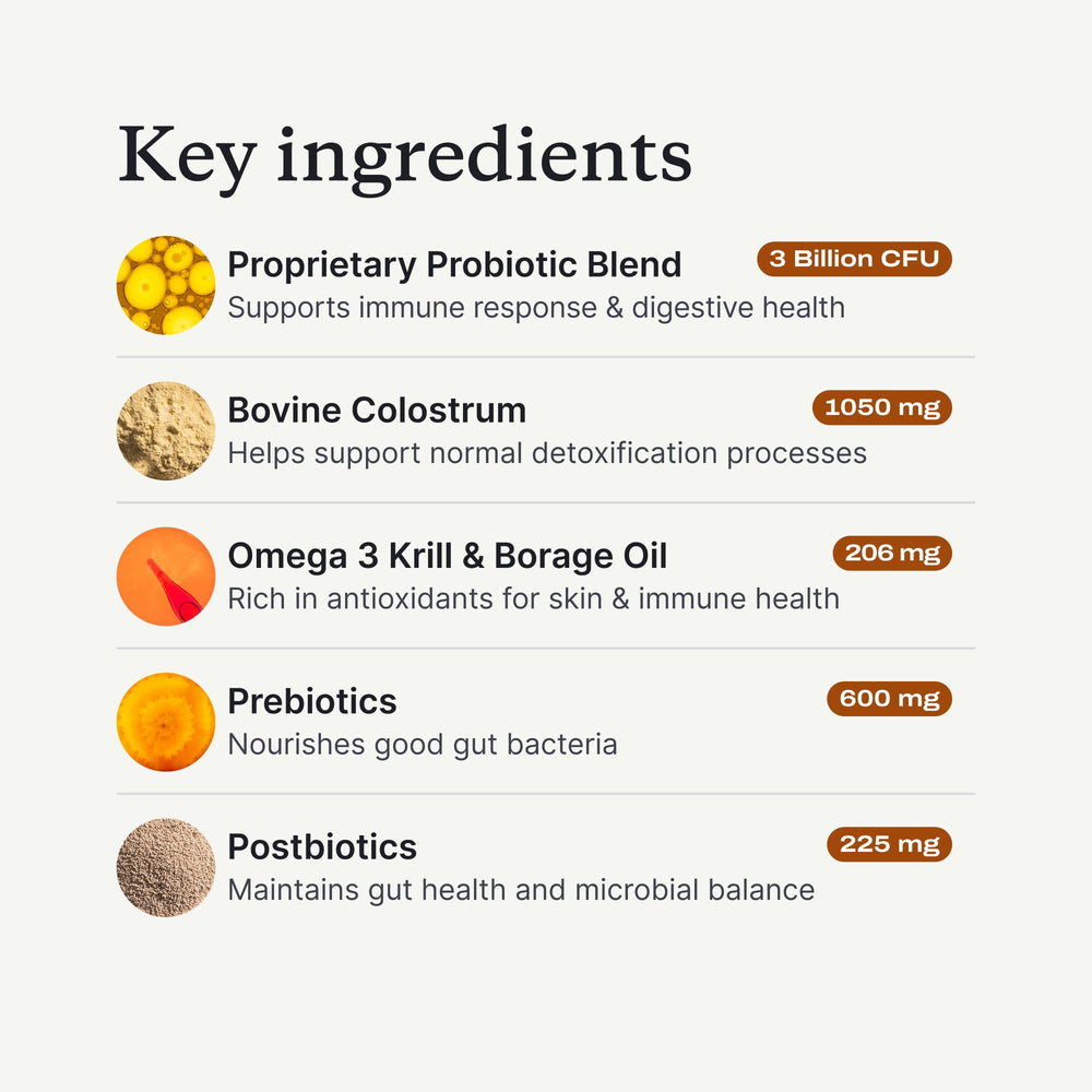 PetLab Co formula label highlights yeast support for balanced skin and ears.