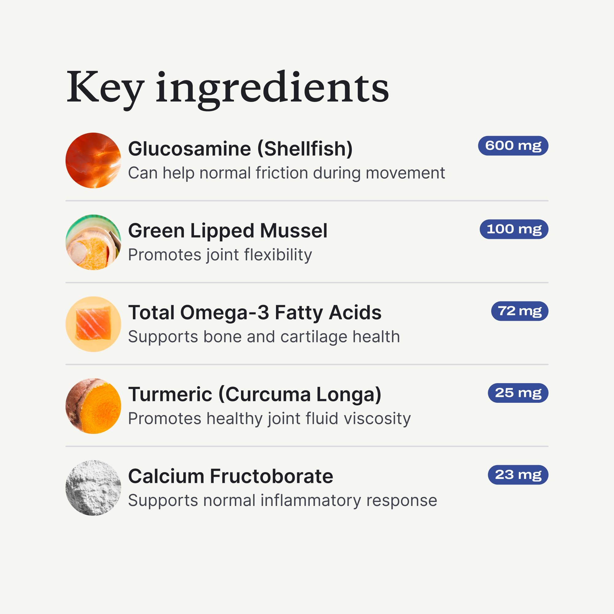 PetLab Co Joint Care chews ingredients list shows green-lipped mussels.