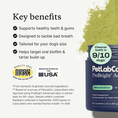 PetLab Co ProBright advanced breath-freshening tub with an easy-to-use scoop