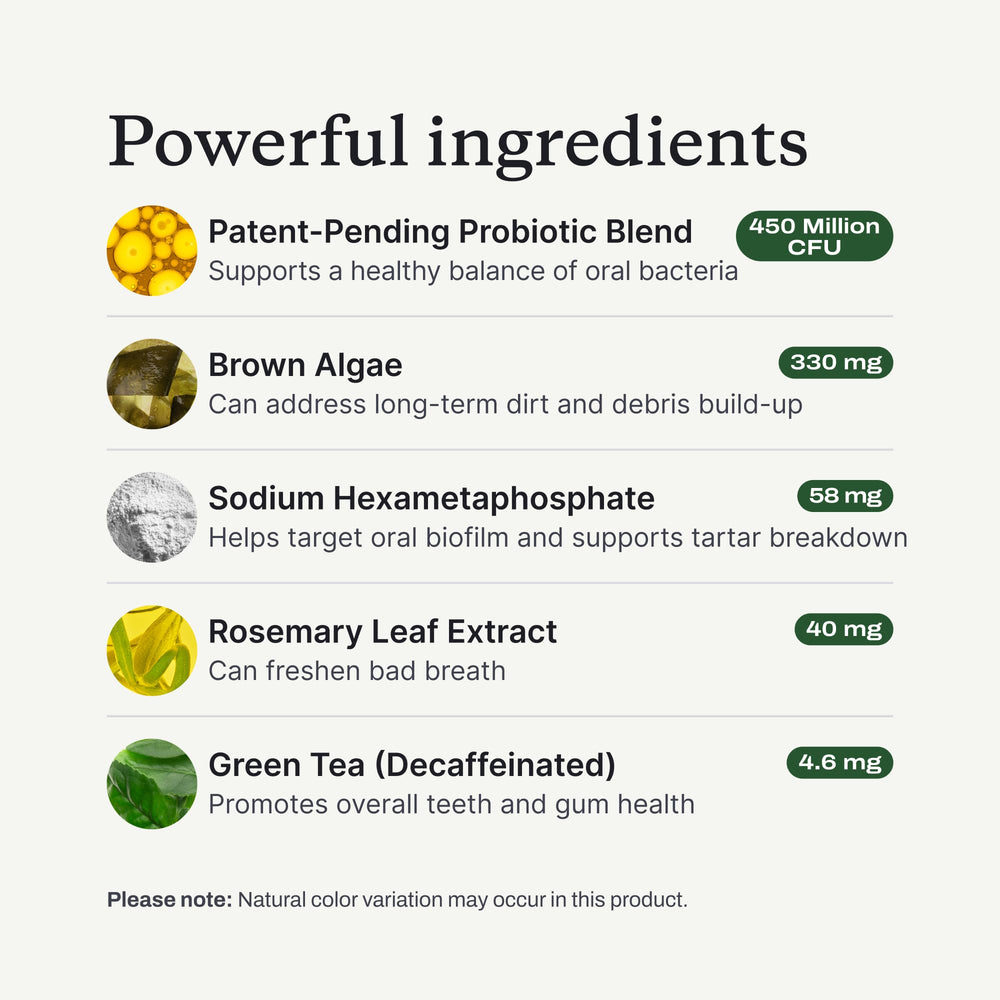 USA-manufactured PetLab Co care product for dogs.