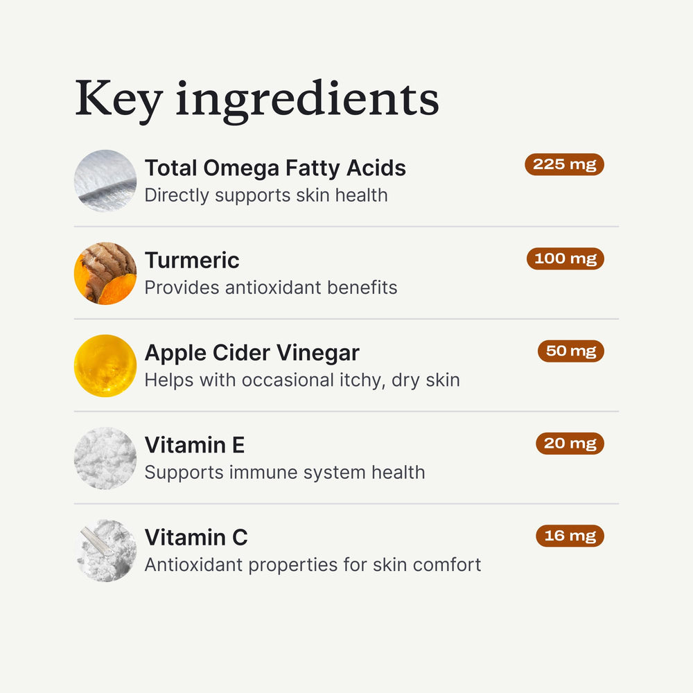 US-made production and quality ingredients label on PetLab Co packaging