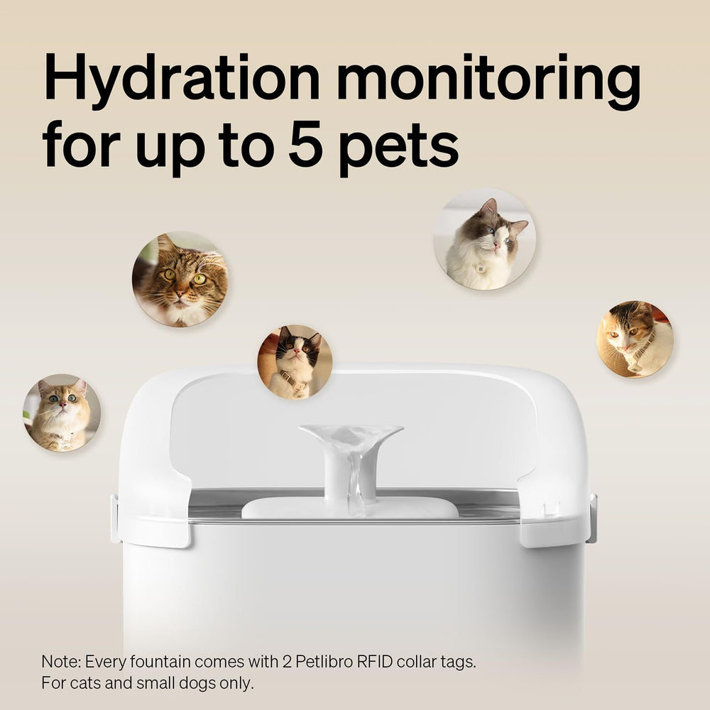 PETLIBRO four-layer filtration system for clean water.