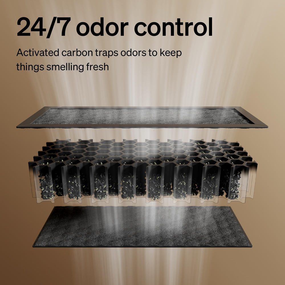 PETLIBRO activated carbon filter close-up aiding smell capture.
