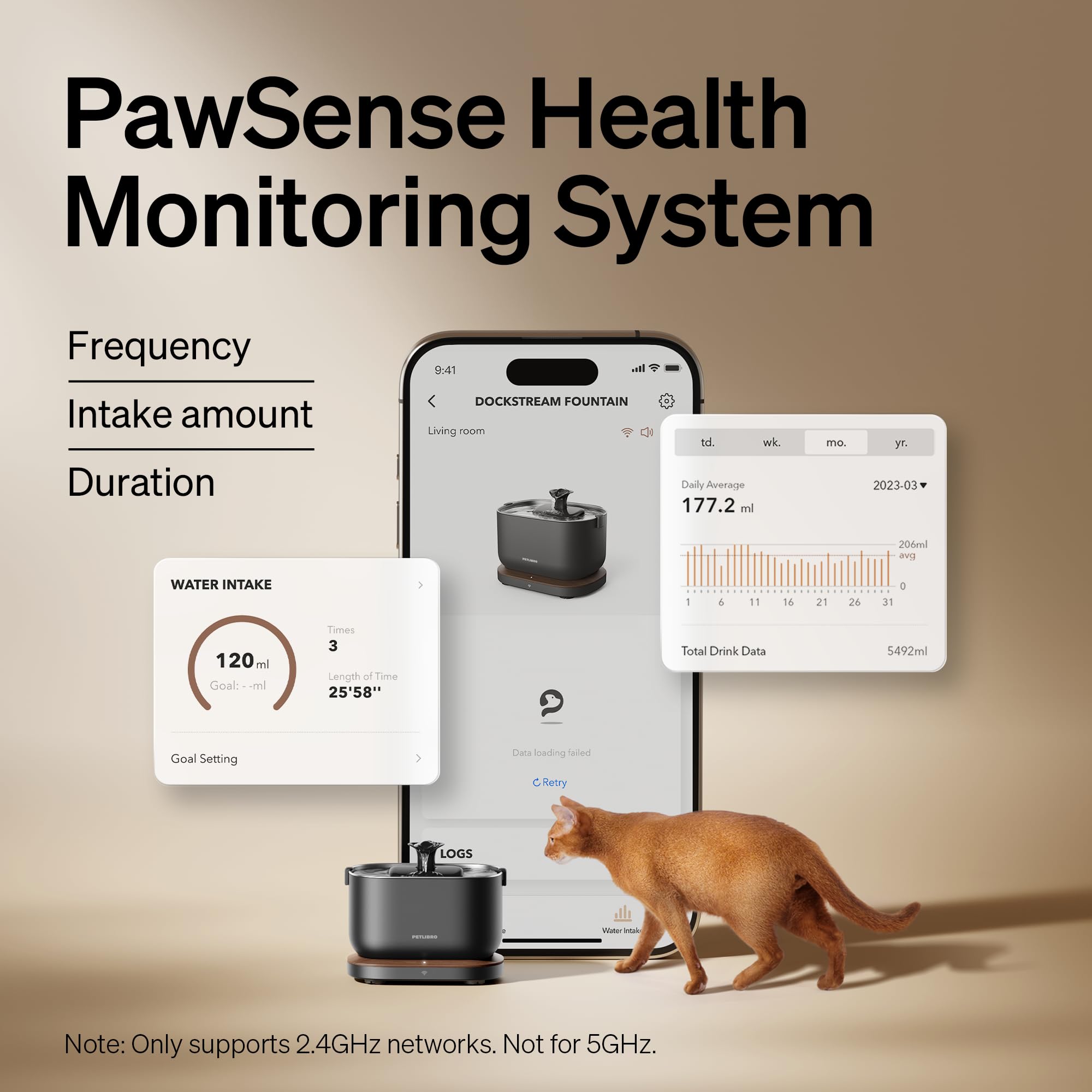PETLIBRO app dashboard shows hydration data and alerts for proactive care.