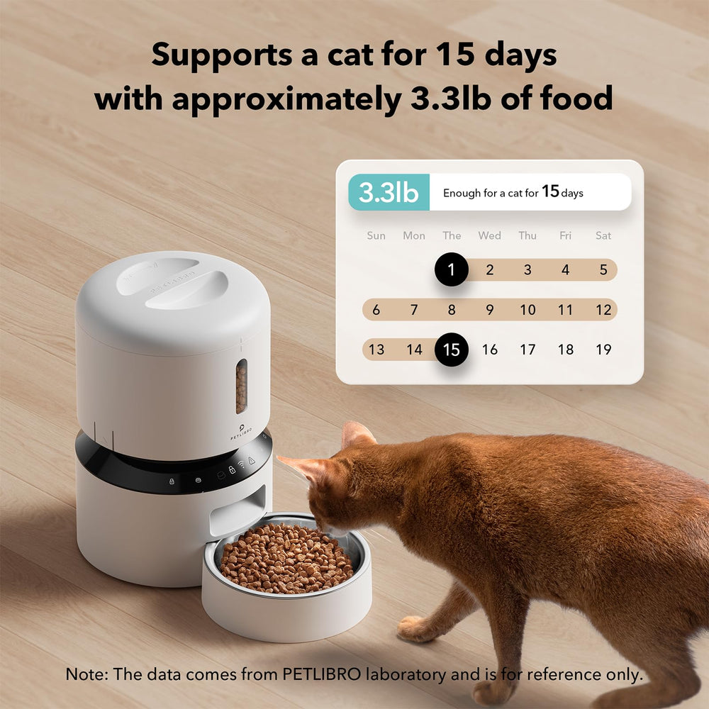 PETLIBRO portion scheduling demonstrates up to 10 meals per day.