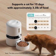 PETLIBRO portion scheduling demonstrates up to 10 meals per day.