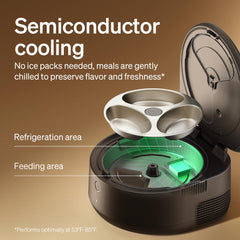 PETLIBRO semiconductor cooling module illustrates up to 72-hour freshness.