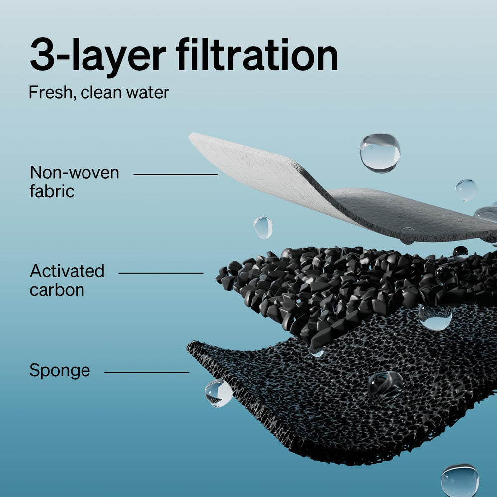 Rinse well to minimize carbon dust in the fountain
