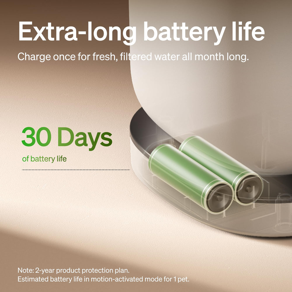PETLIBRO Charging base keeps the fountain ready during power outages