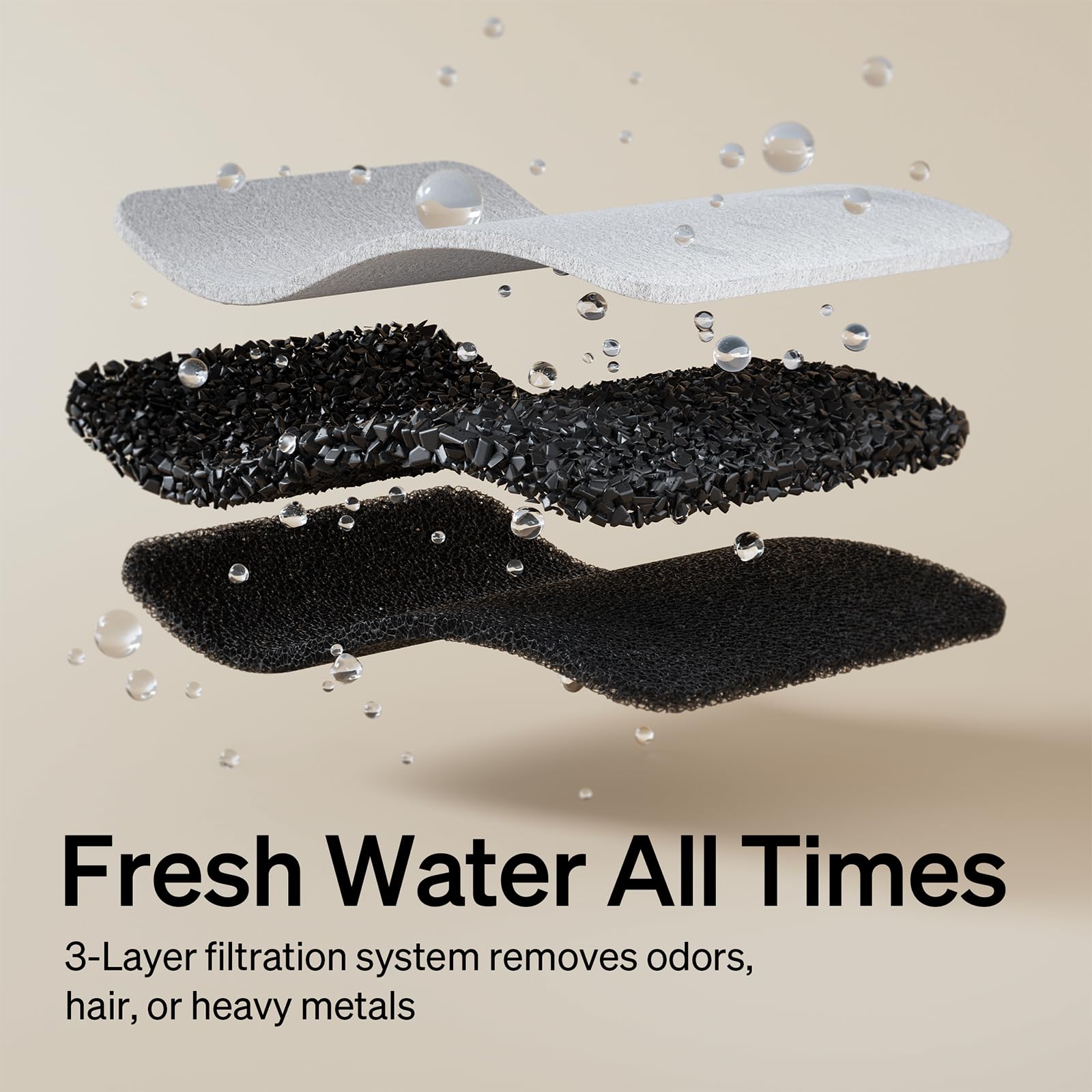 PETLIBRO double filtration system removes debris and odors