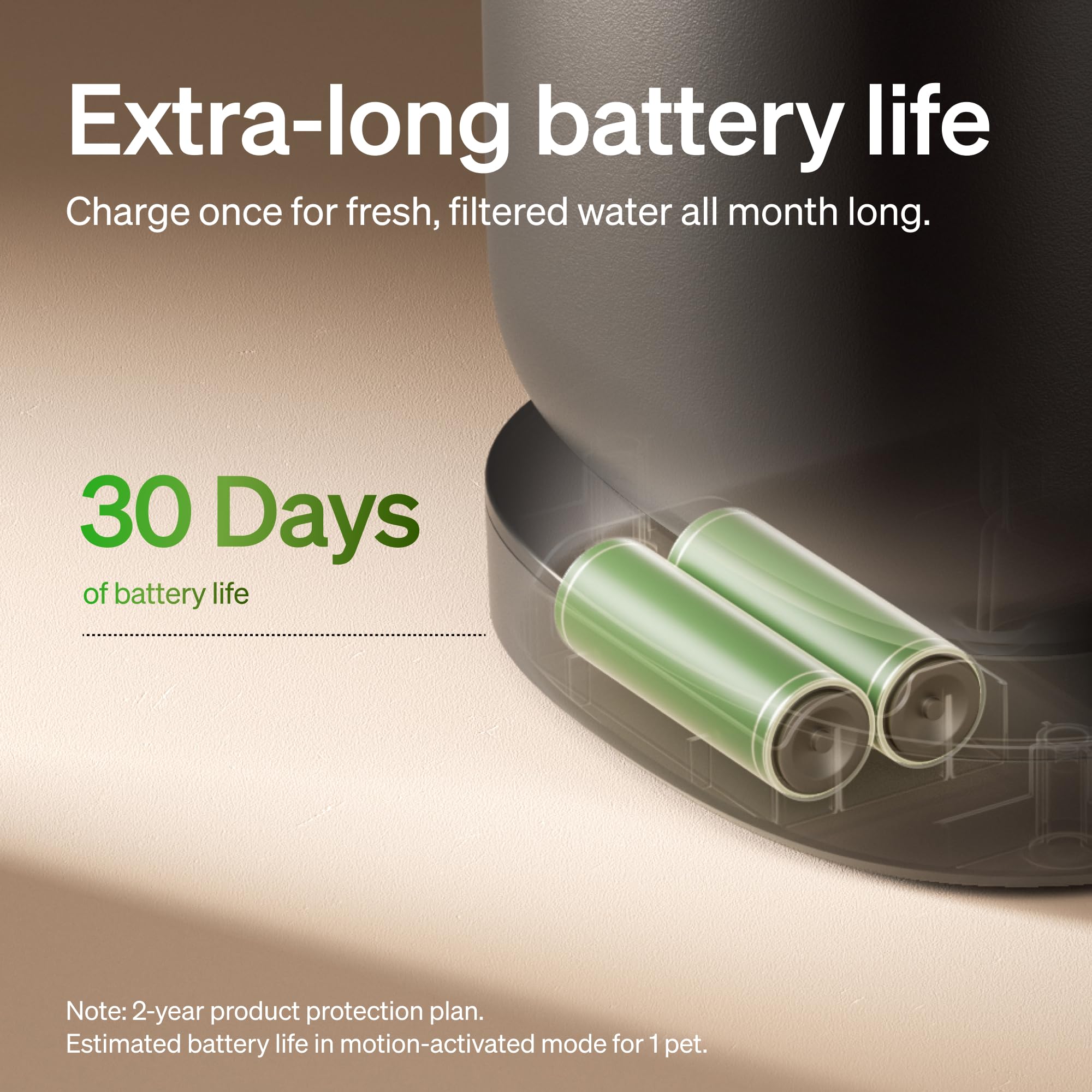 PETLIBRO easy to clean design supports hygiene.