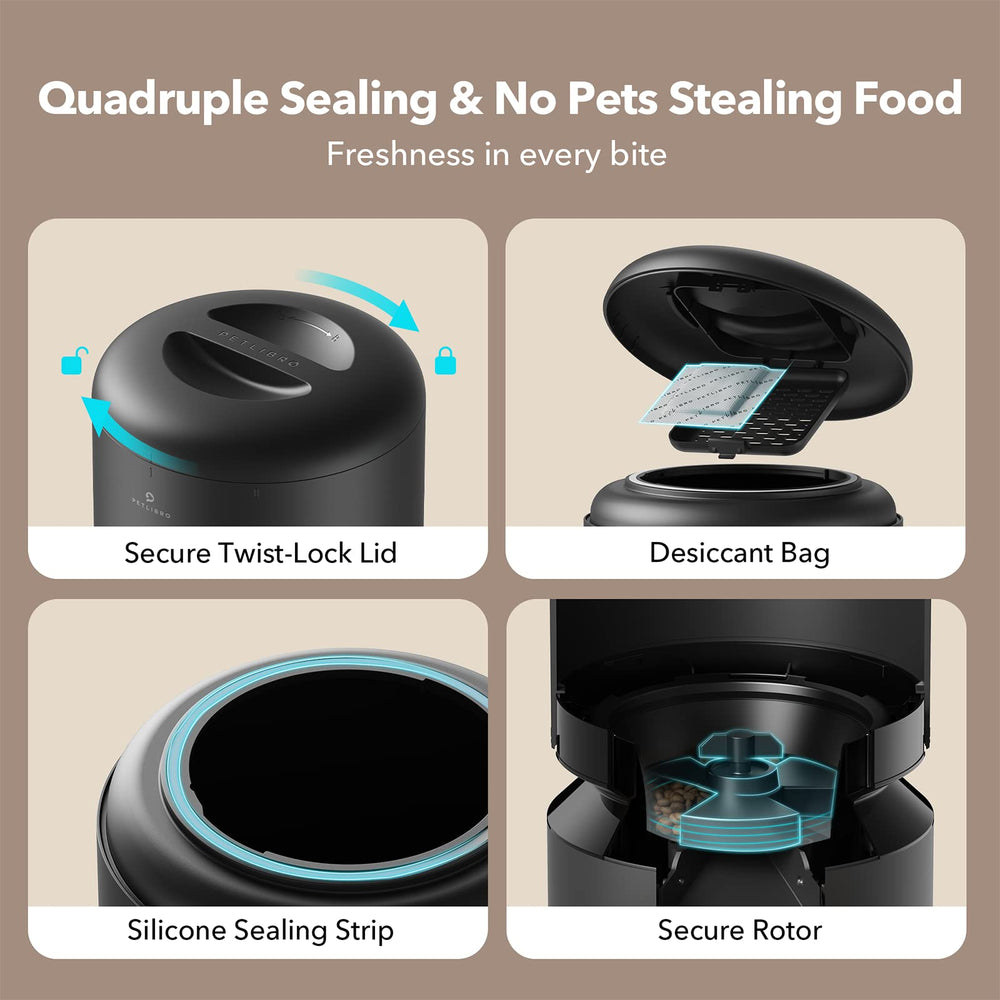 PETLIBRO Granary feeder infrared sensor detects outlet blockages